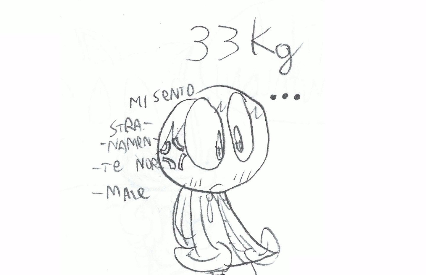 E' solo una questione di peso.. da 5 a 99999